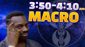 ICT Macro Trading 3:50-4:10am | London Session Execution Video #trading #fundedtrading #futures #ict