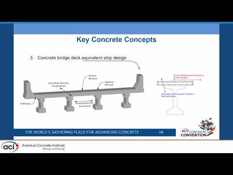 Teaching a Concrete Bridge Analysis and Design Course