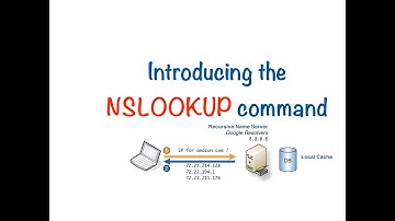 Network Testing and Troubleshooting Masterclass - Tutorial 3 - Introducing Nslookup