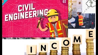 Civil Engineering Salary in USA!!!