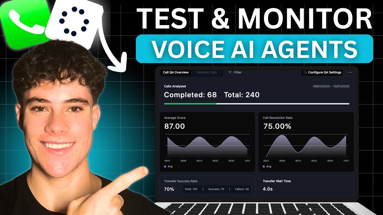 Retell AI Quality Assurance and Alerting system interface