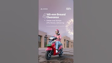 Magnus Neo | 5 Reasons to Buy | Festive benefits from ₹9,000