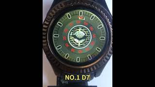Watch Faces Android