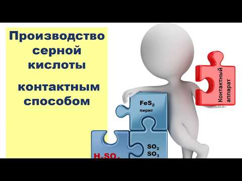 Производство серной кислоты контактным способом видеоурок