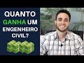 Quanto Ganha um Engenheiro Civil? Segundo o Mercado Atual | ALEX WETLER