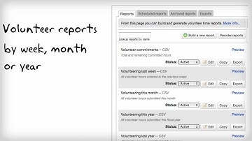 LGL features - Track volunteers