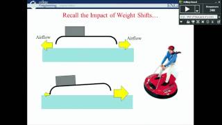 ENGR100 2012 W5 Wednesday