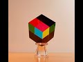 CMY color cube.