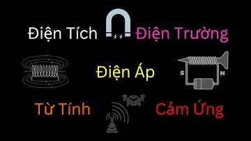 Giải thích về Điện Tích, Điện Trường, Điện Áp, Từ Tình và Cảm Ứng  | Tri Thức Nhân Loại