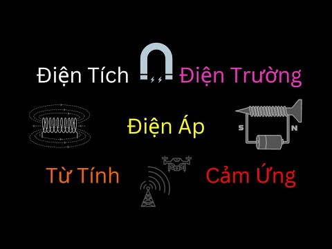 7. Lịch sử và khám phá điện tích
