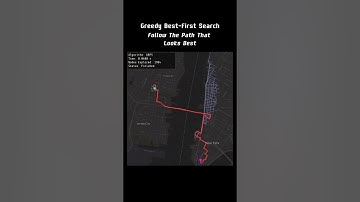 GBFS Path Finding Algorithm is Running on Real World Map.