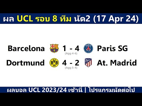 ผลบอลเมื่อคืนโซนยุโรป : UCL รอบ 8 ทีม นัด 2 