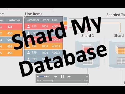 Video: Oracle acceptă sharding?