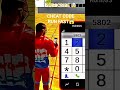SECRET RUN FAST CHEAT CODE 😱⚡ | Indian Bikes Driving 3D #shorts #indianbikedriving3d