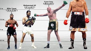 All World Heavyweight Boxing Champions Size Comparison  (1885 to 2024)