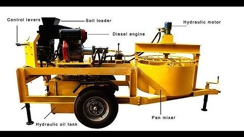 M7MI diesel engine mobile hydraulic pressure interlocking brick moulds from south africa