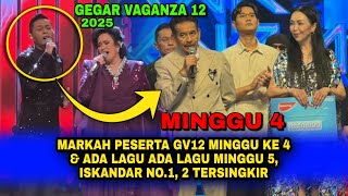 MARKAH PESERTA GEGAR VAGANZA 12 MINGGU 4 & ADA LAGU ADA LAGI MINGGU KE 5, 2 TRSINGKIR, ISKANDAR NO.1