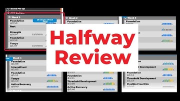 Following the 6 week Zwift FTP Builder - halfway review