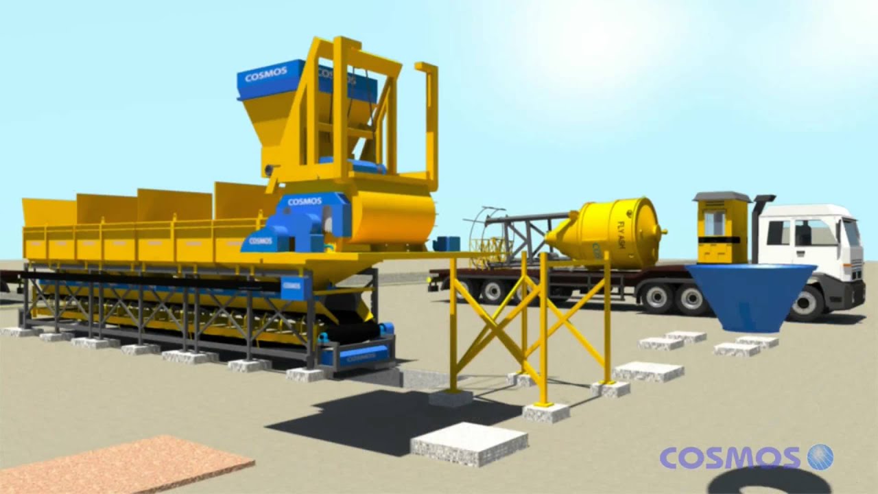 Inline Batching Plant