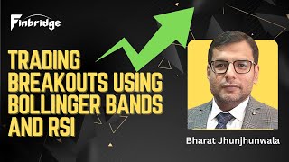 Trading Breakouts using Bollinger Bands and RSI