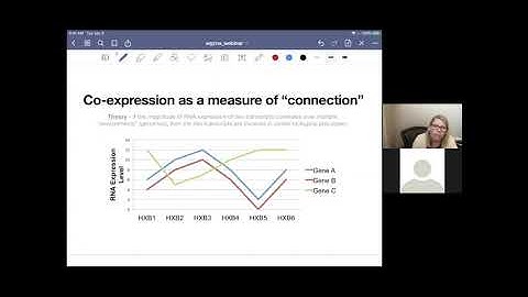 Webinar #7 – Introduction to Weighted Gene Co-expression Network Analysis