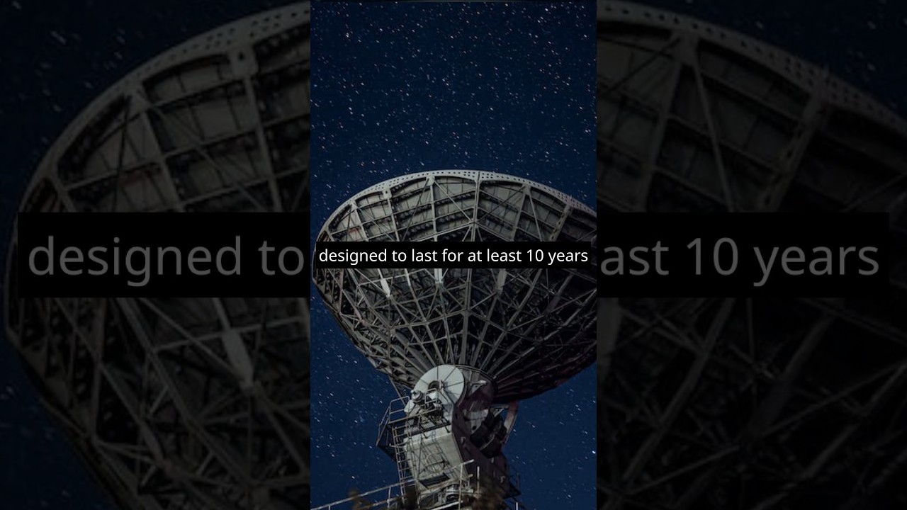 Satellite NEVIGATION : GPS in Space 