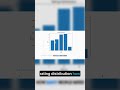 This AI Tool Makes Professional Charts Instantly #excel #tutorial