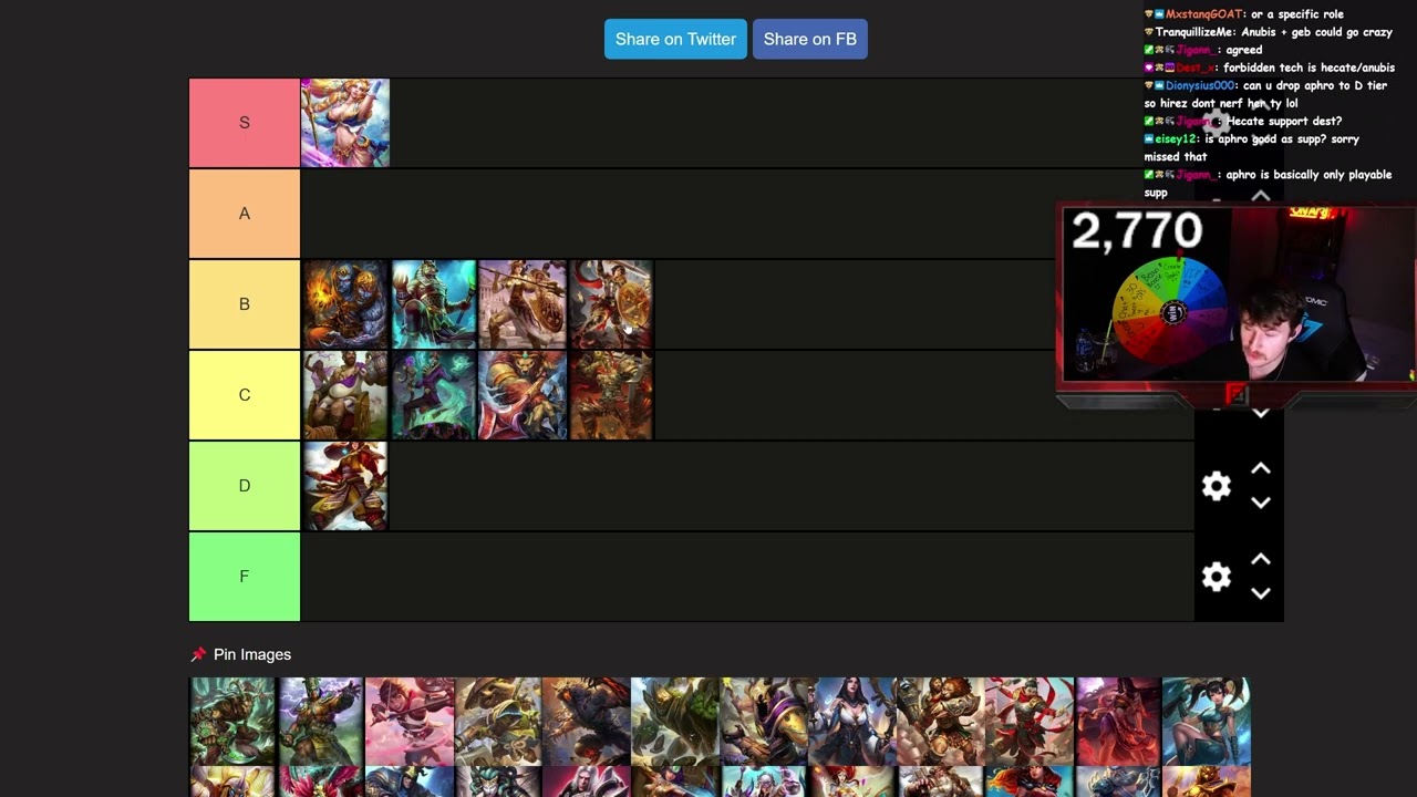 SMITE 2 GOD TIERLIST! WHO YOU SHOULD BE PLAYING..
