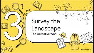 Crafting a Problem Statement | Thesis & Dissertation Writing Guide