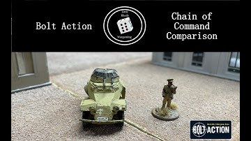 Bolt Action Comparison Game