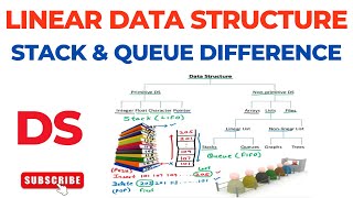 Linear DS – Stack vs Queue (Difference) |  Classification of DS | Data Structures