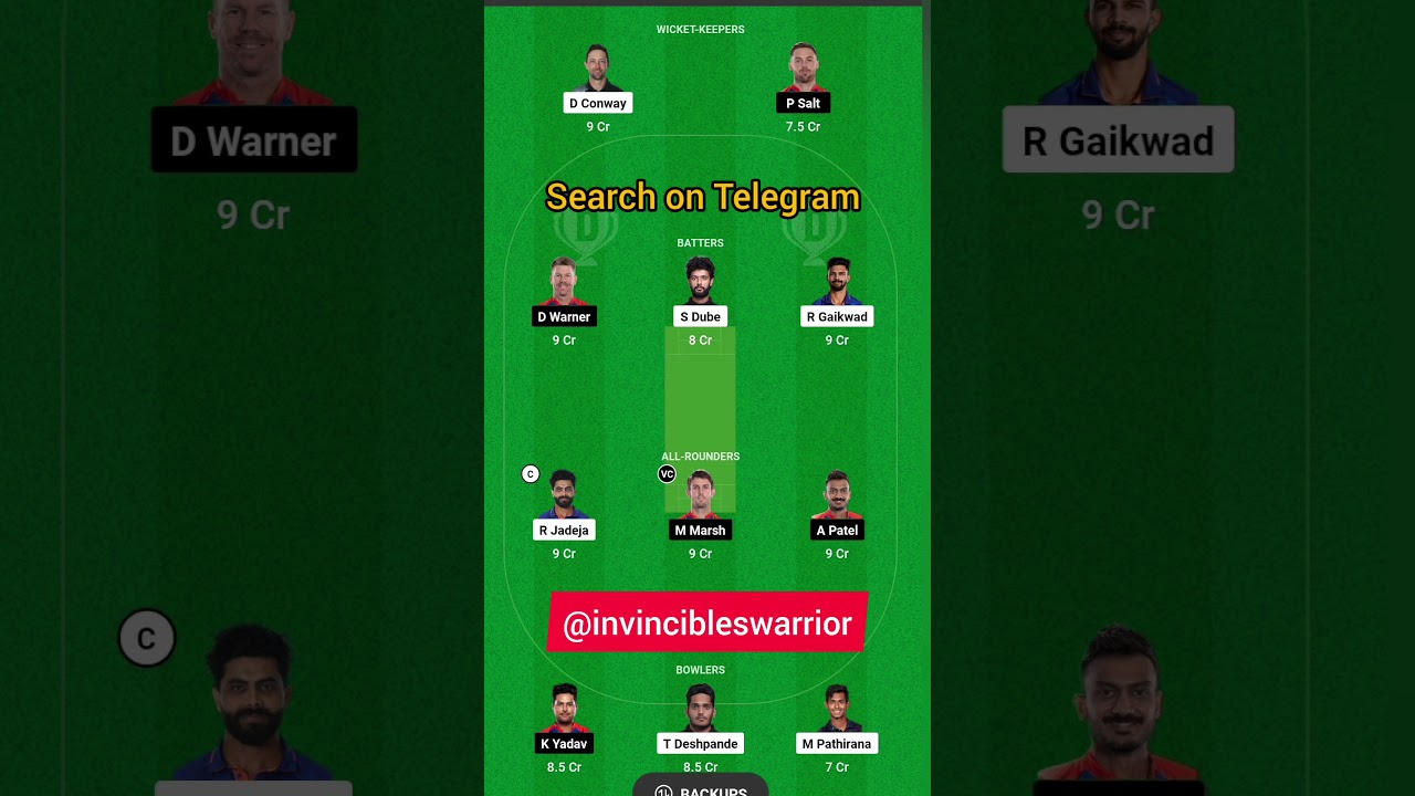 DC vs CSK Match Dream11 Team | Chennai vs Delhi TATA IPL2023 Match Prediction | Invincibles Warrior