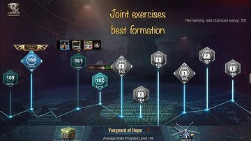 Joint Exercises best formation! ￼