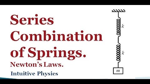 Series Combination of Springs - Newton