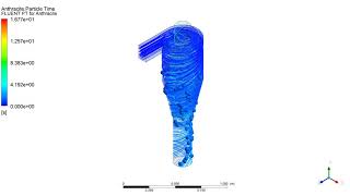 Cyclone Separator | Particle Track of Anthracite | Reflect BC at Inlet | Coarse Mesh