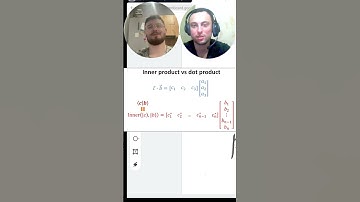 Скалярное и внутреннее произведение векторов: Линейная алгебра для Data Science #datascience