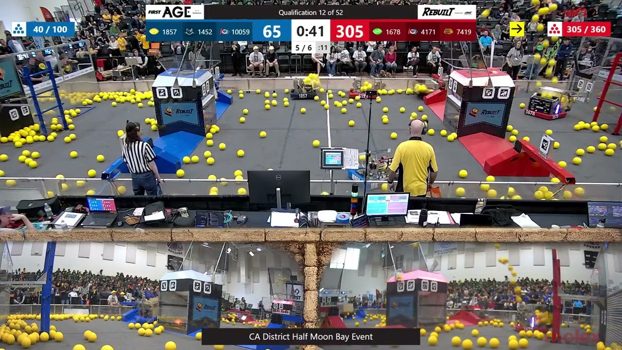 Qualification 12 - CA District Half Moon Bay Event