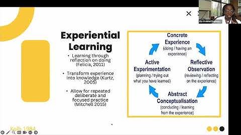 Session 3 - Faculty Development Programme Seminar Series