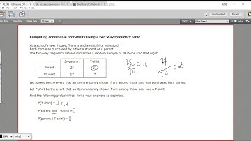 Computing conditional probability using a two way frequency table