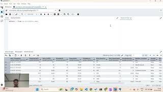 Road accident analysis