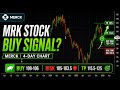 MRK Stock: Buy Signal After Pullback? Key Levels to Watch on Merck