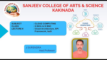 III-BCA-BSC-SEM6-Cloud Computing - Unit 3 - Cloud-Cloud Architecture, SPI Framework, IaaS