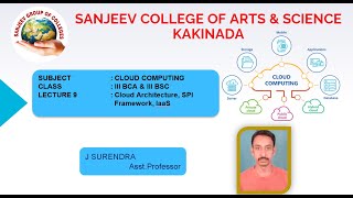 III-BCA-BSC-SEM6-Cloud Computing - Unit 3 - Cloud-Cloud Architecture, SPI Framework, IaaS