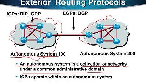 19-Dynamic Route عربي كامل نظري وعملي CCNA  شرح كورس  by Eng Bassam ALmathhaji