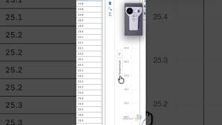 Change the Measurement Shown in a Display (Sparkvue 5)
