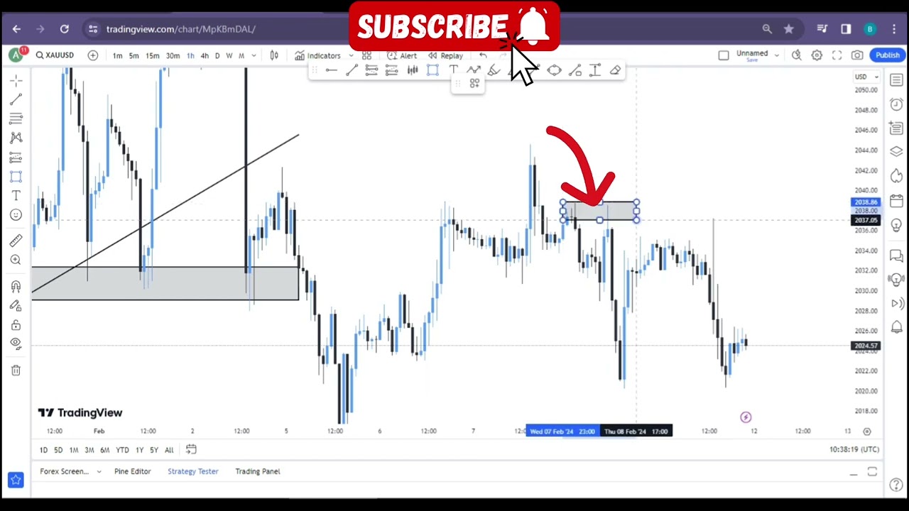 Pass Your Prop Firm Phase 2 Challenge With One Trade