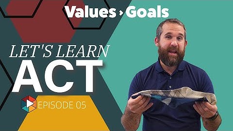 Values Clarification: Living a Meaningful Life.