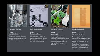 Five Dollars Beijing International Trade Company Limited Your Trusted Global Trade Partner