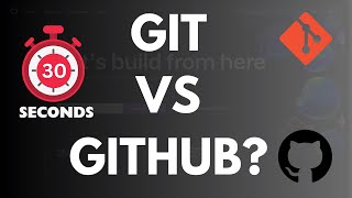 What is the difference between GIT and GITHUB? GIT Interviews