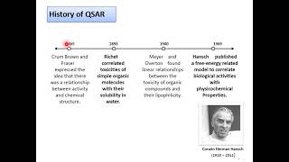 Lecture 05  Drug Design QSAR